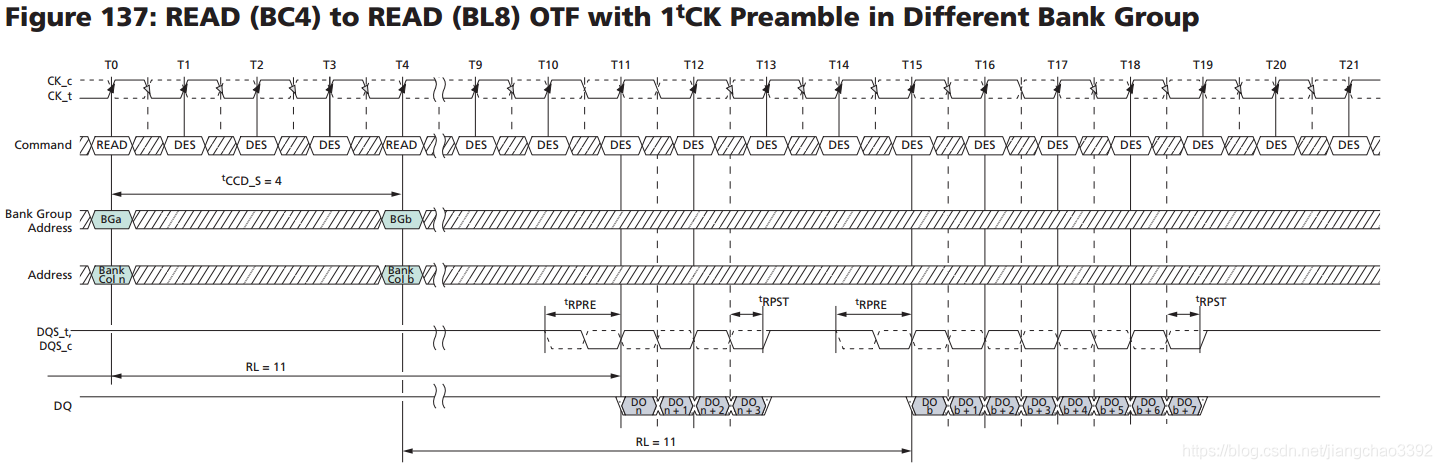 扒一扒DDR4的新功能和PCB设计上的一些注意事项--转_ddr4_29