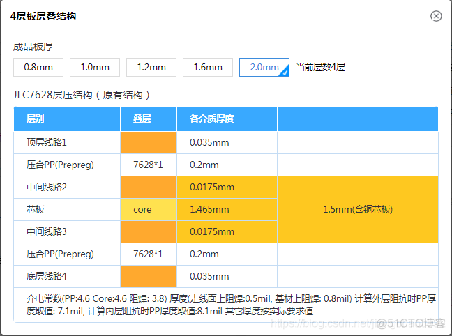 Cadence 板层 铜厚设置_Cross_05