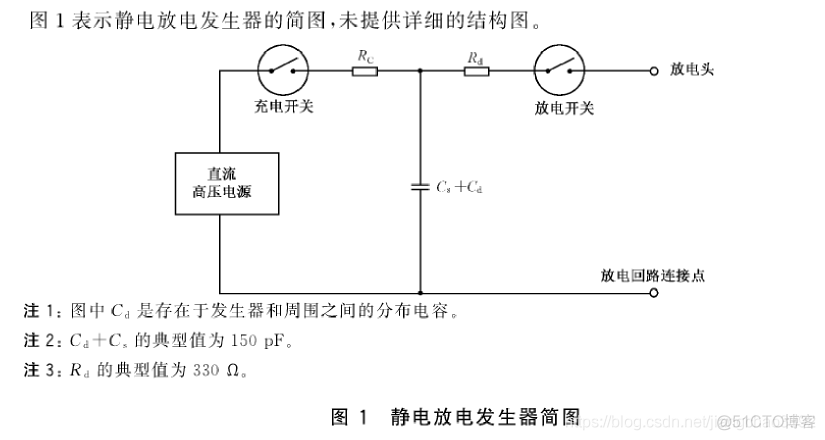 静电_html_08