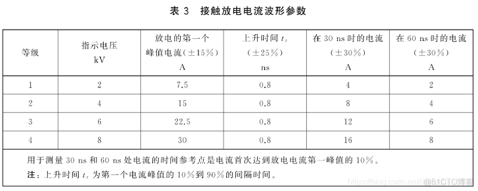 静电_html_09