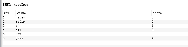 Another Redis Desktop Manager 取值 redis怎么取值_Redis_08