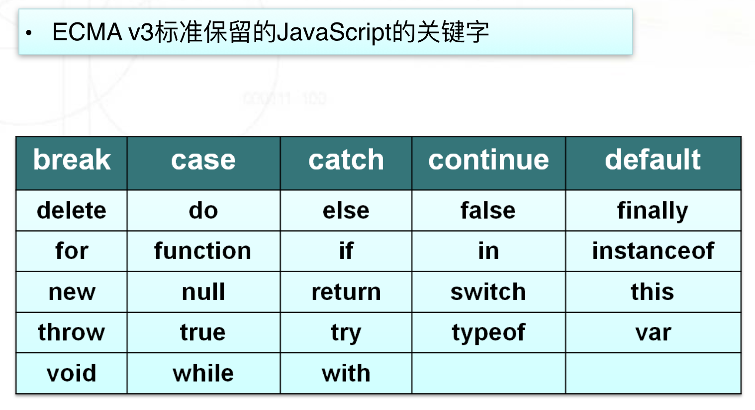 javascript有互斥锁吗 javascript可以单独存在吗_python_02