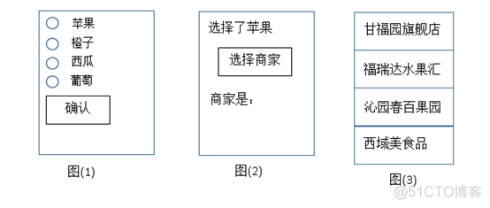 数据传递javascript 数据传递与数据回传_数据