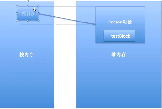 ios 多线程面试题 ios开发面试题多线程_主线程_19