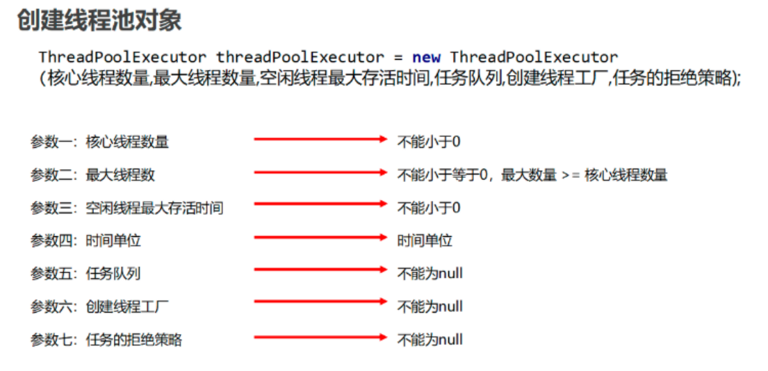 java 线程池控制多线程 java线程池开启多线程_线程池