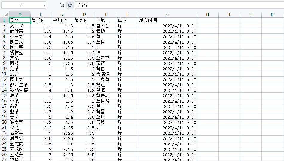 python 多线程 读写串口 python 多线程读取csv_线程池_02