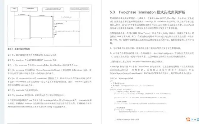 java多线程设计模式 高清 图解java多线程设计模式 pdf_java_07