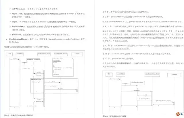 java多线程设计模式 高清 图解java多线程设计模式 pdf_java_06