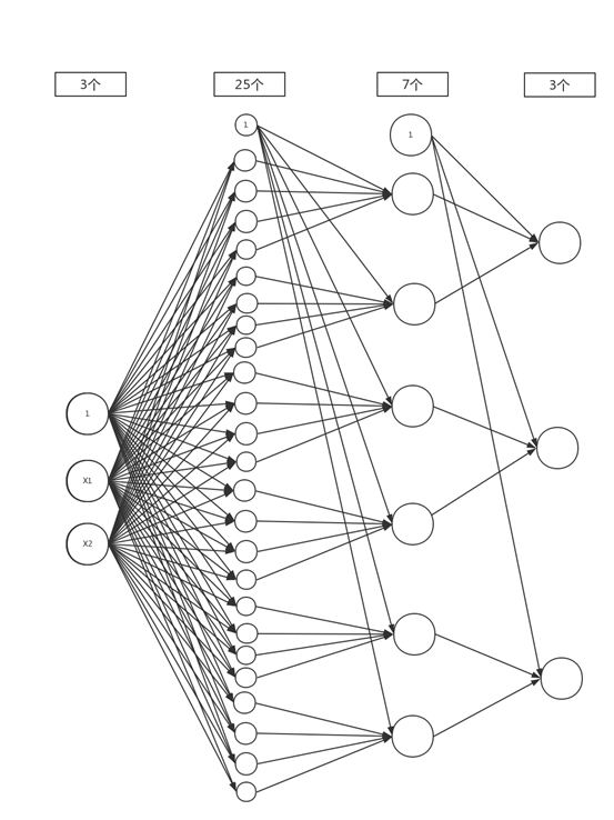 nlp人工智能 人工智能lstm_RNN