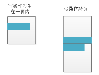 java做智能卡 智能卡应用系统设计_备份_02