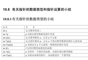 python中的数据结构 c语言三种基本的结构_代码段_09