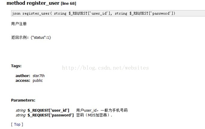 使用phpdoc/phpDocumentor来生成api文档_HTML_03