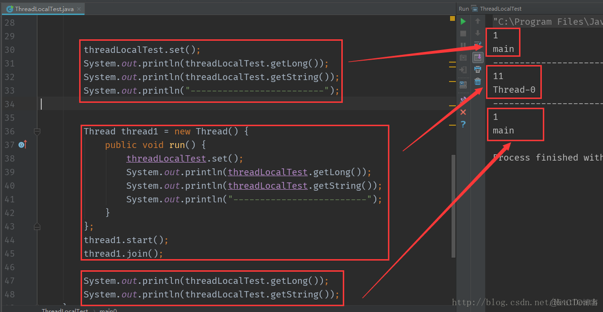 Java 并发编程（7） —— 深入理解 ThreadLocal_数据库连接_07