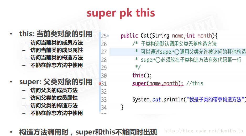 Java 基础（7）—— super_父类_03