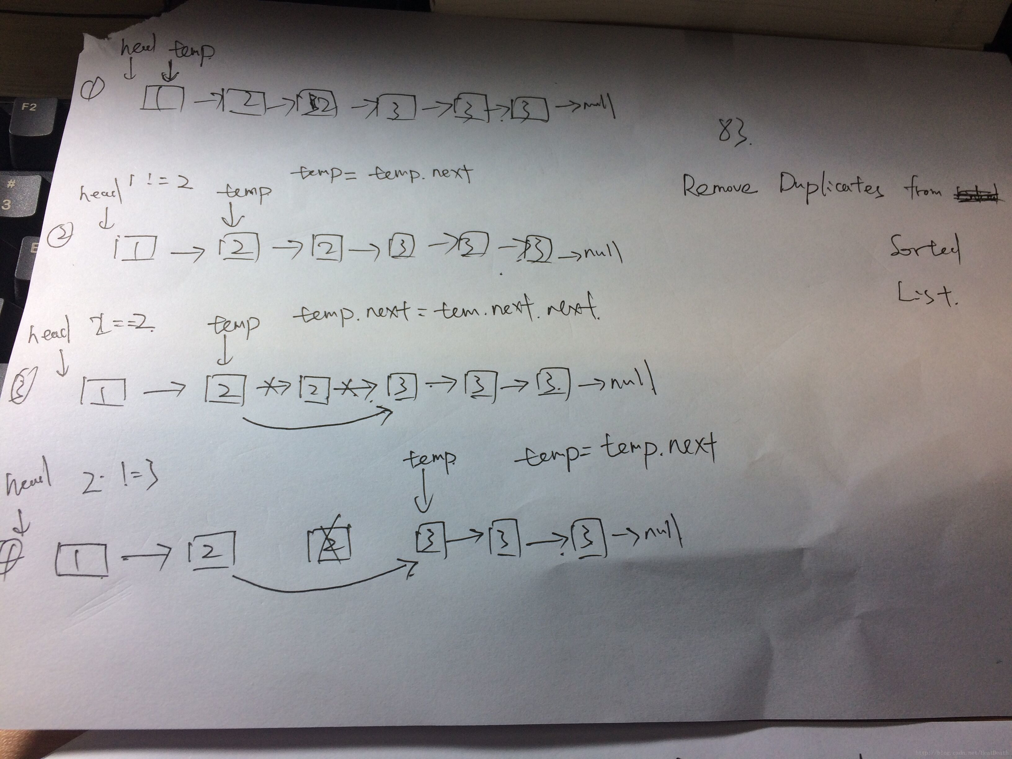 LeetCode 学习 LinkedList 专项（3）——  Remove Duplicates from Sorted List_链表