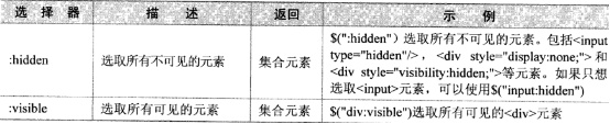 jquery 选择器 参数 jquery选择器大全_css_05