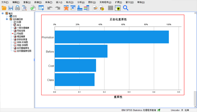 spss 神经网络 建模 spss神经网络预测步骤_数据集_10