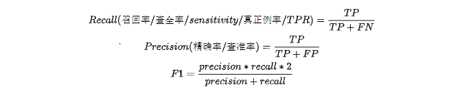 bert-bilstm-crf提升NER模型效果的方法_梯度下降_02