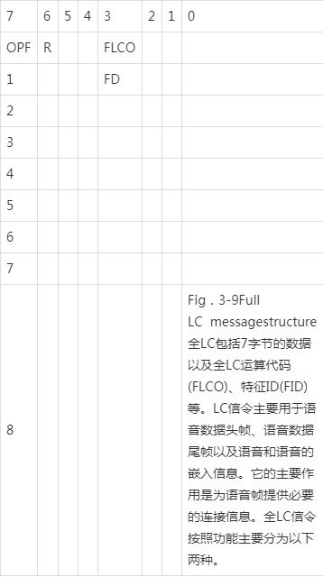 DM实时主备集群架构图 dmr集群_数据_06