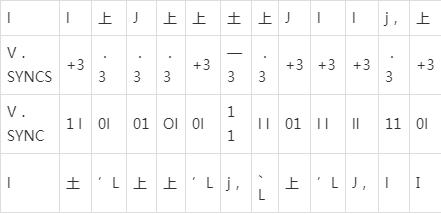 DM实时主备集群架构图 dmr集群_DMR_08