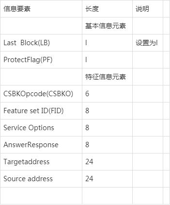 DM实时主备集群架构图 dmr集群_数据_03