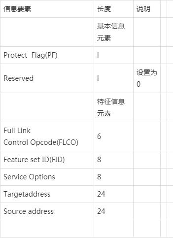 DM实时主备集群架构图 dmr集群_DM实时主备集群架构图_07