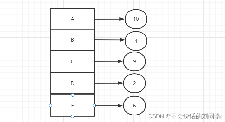 redis hset 过期 redis过期key如何处理_Redis_05