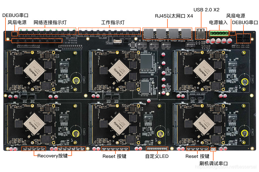 AI集群服务器解决方案_AI