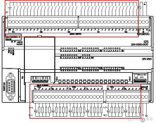西门子S7-200 CPU输入/输出接线说明_PLC_06