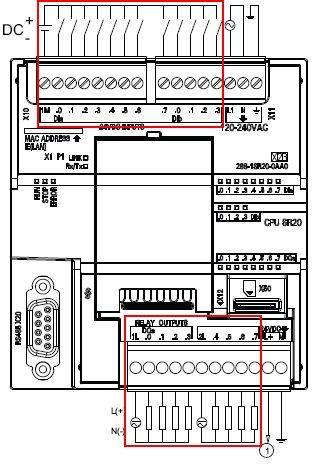 西门子S7-200 CPU输入/输出接线说明_CPU接线