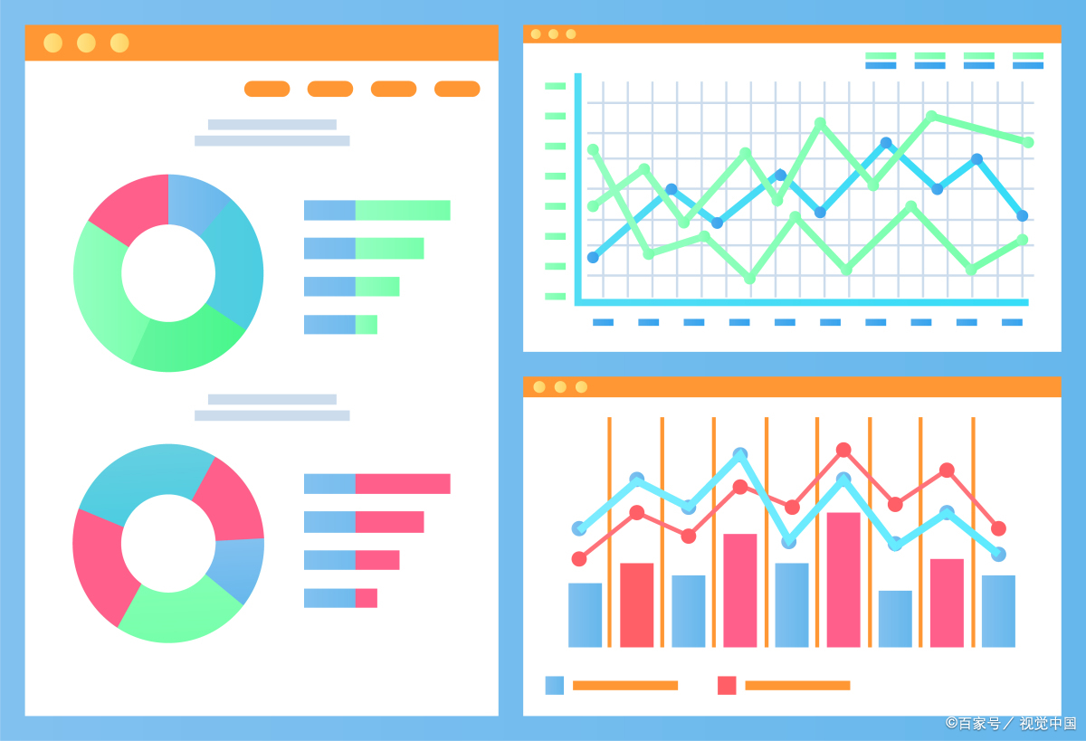商业图表工具推荐，热门商业图表工具有哪些？_商业