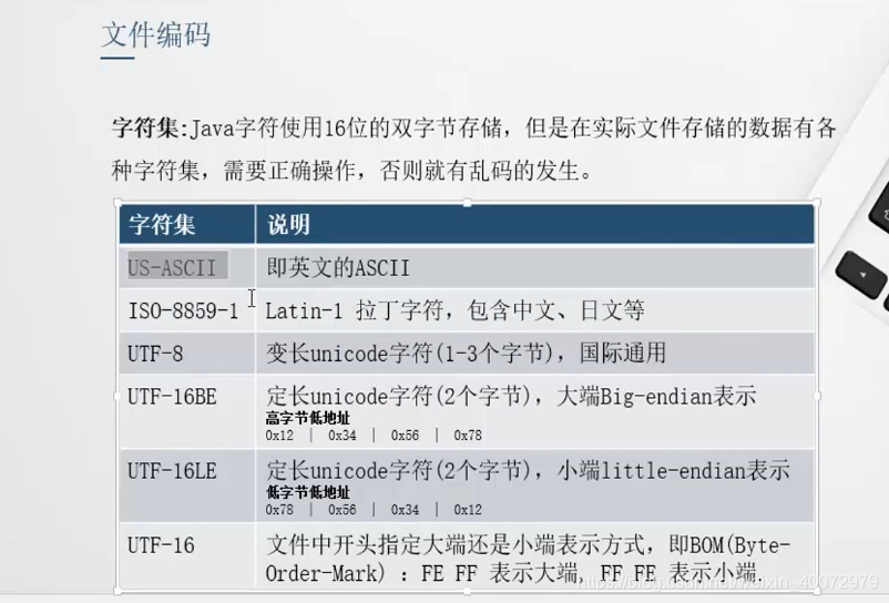 java get乱码 java乱码问题_java get乱码