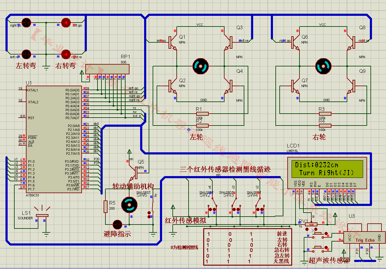 python智能避障小车 智能避障小车程序_python智能避障小车