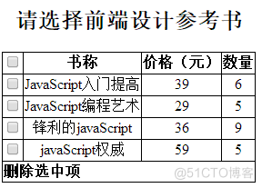 javascript小项目源码 javascript 项目_javascript小项目源码_22