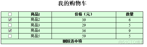 javascript小项目源码 javascript 项目_html_24