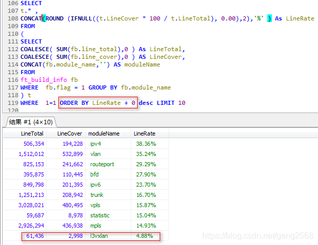 mysql decimal求和 mysql 5.03 mysql数据求和_取值_04