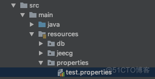 java 获取resource下文件 前面带/ java获取resource路径_类加载器