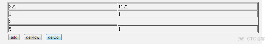 javascript 动态增删表格 js动态删除表格行_javascript 动态增删表格_04