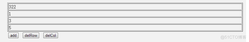 javascript 动态增删表格 js动态删除表格行_时序图_05