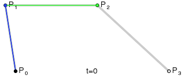 javascript 贝塞尔曲线算法 canvas贝塞尔曲线_贝塞尔曲线_03