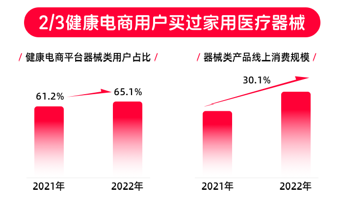 这届惜命的年轻人，想把医院“搬”回家_搜索