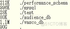 mysql表空间 mysql表空间不足_mysql数据库空间不足_02