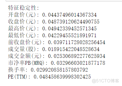 价格预测 python 价格预测数学建模_数据_07