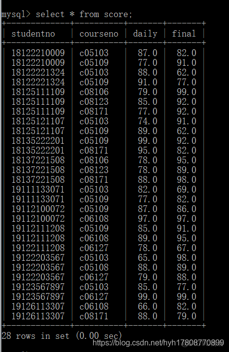 mysql数据库增加硬盘 mysql数据库怎么增加数据_插入图片_11