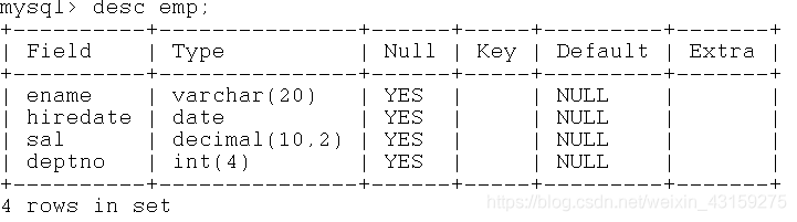 mysql 修改列的长度 菜鸟 mysql修改列数据_表名_03