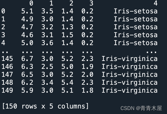 python.data用法 .data python_数据_02