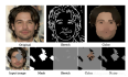 SC-FEGAN: Face Editing Generative Adversarial Network with User’s Sketch and Color