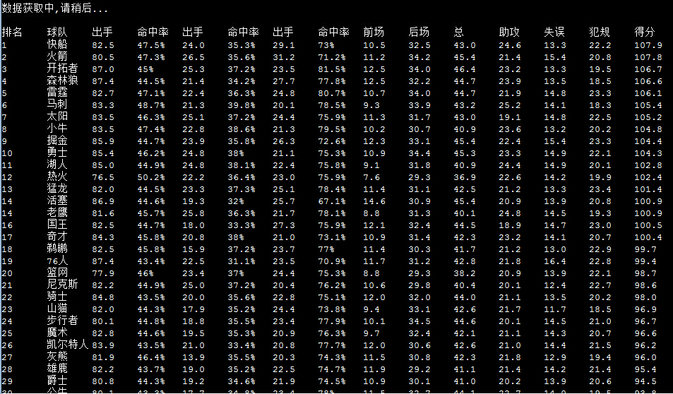 java 数据采集 java数据采集系统_java 数据采集_10