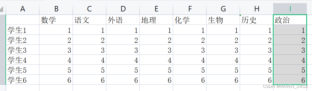 数据框对指定列求和python python对某一列求和_文件名