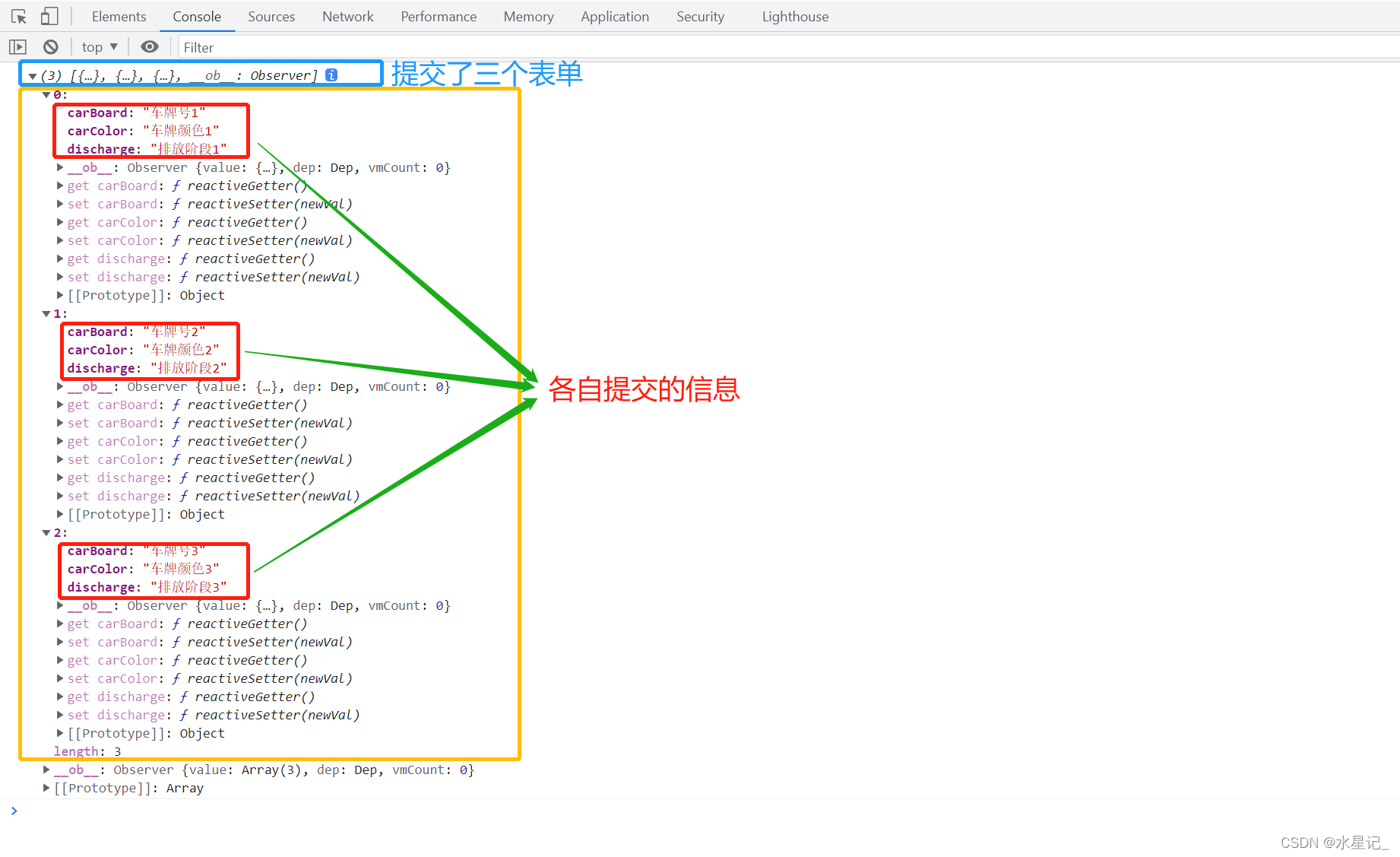 javascript 动态表单 动态表单 vue_vue_02